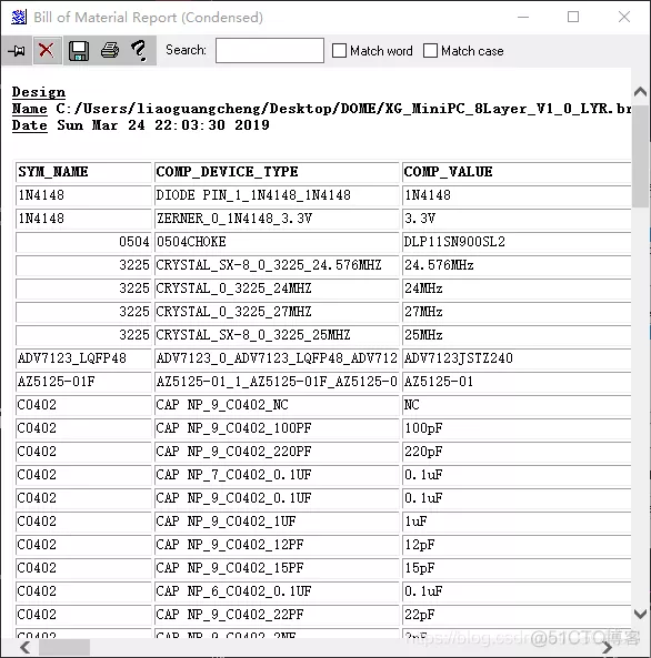 Cadence Allegro PCB中如何导出BOM_PCB设计_03